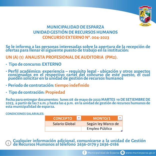 UN (A) (1)  ANALISTA PROFESIONAL DE AUDITORIA  (PM2).  09-2023_Mesa de trabajo 1